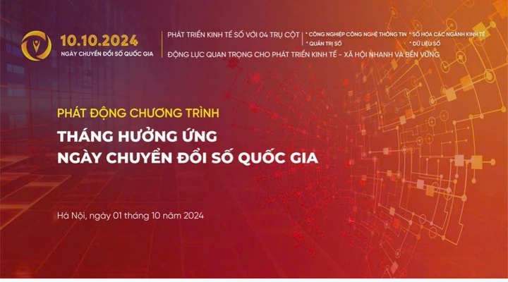 Bộ nhận diện hưởng ứng Ngày Chuyển đổi số quốc gia 10.10.2024